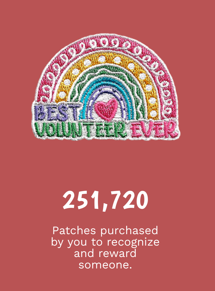 251720 patches
            purchased by you